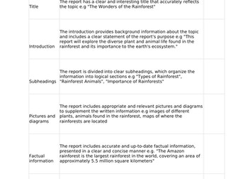 Non-chronological report checklist Lower KS2