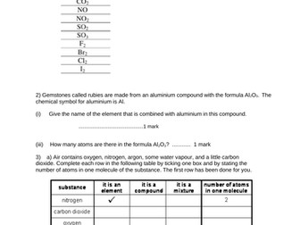 Elements, compounds and mixtures GCSE HIGHER
