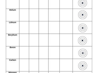 Atomic Structure of the First 20 Elements.