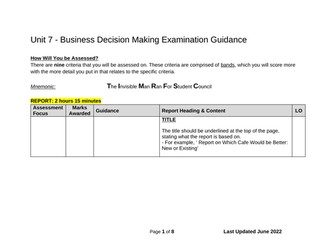 BTEC Business Unit 7 Exam Template