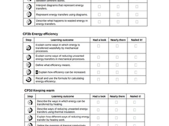 Energy Revision Booklet