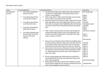Film Studies SOW and Resources