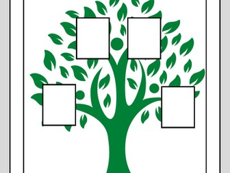 Who cares for me? - SEMH resource for children