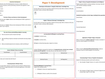 AQA GCSE Psychology: Development Summary
