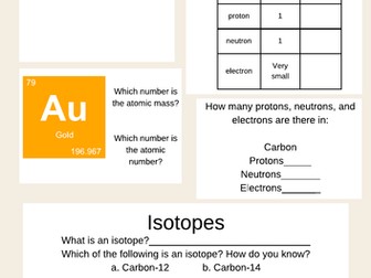 Atoms Quick Review