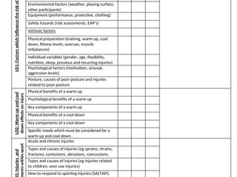 R041 Sport Science self review list