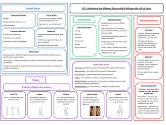 OCR Sport Science R041 Exam revision organiser and question sheets