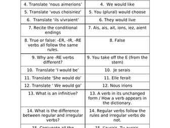 Conditional Tense - Speaking Ladders (French)