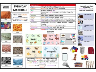 Everyday Materials Year 1
