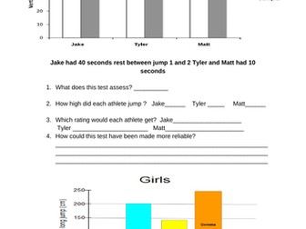Component 3 : LAB Fitness tests- comparing to normative data
