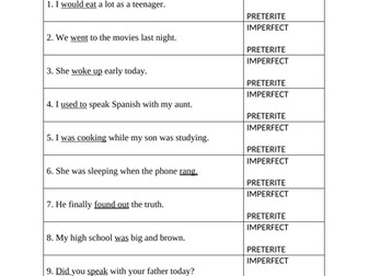 Imperfect or Preterite Spanish Worksheets: ¿Imperfecto o préterito?