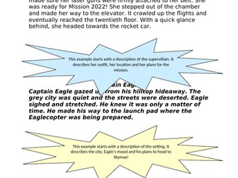 Spider-Man Media Unit