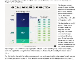 Global Wealth Distribution report