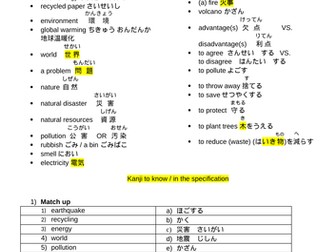 GCSE - Environment 'Kankyou' Lesson
