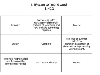 LIBF level 3 Exam command words bingo