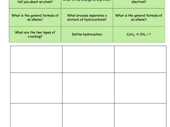 Forming ions and ionic bonding - 2 complete lessons