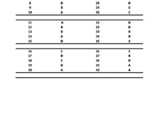 Topical past papers CAIE Economics A level Chapter 1