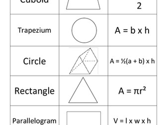 Area Volume Card Sort KS3