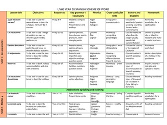 GCSE Spanish complete Scheme of Work - Viva textbook