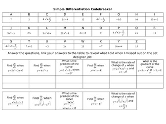 Simple Differentiation Codebreaker