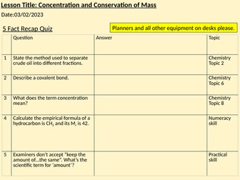 Concentration and Conservation of Mass