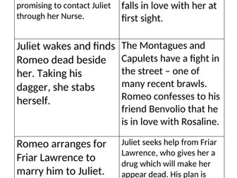 Romeo and Juliet Plot Sort Cards
