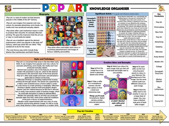 Pop Art - Knowledge Organiser!