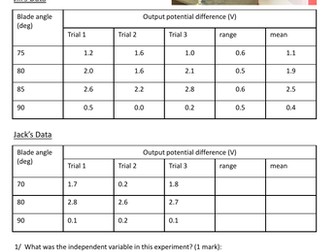 AQA Science - worksheet on scientific vocabulary