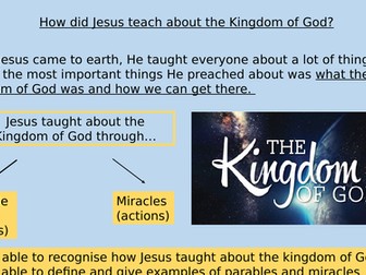 Intro to Parables and Miracles - The Kingdom of God