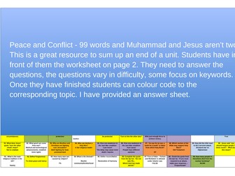 AQA GCSE RS - Peace and Conflict