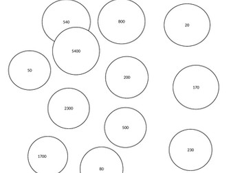 Multiplying by 10, 100 and 1000