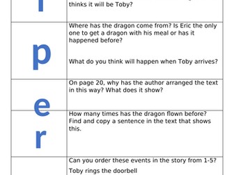 Vipers Questions for There's a Dragon in My Dinner by Tom Nicoll