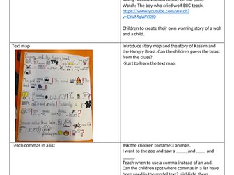 Year 2 warning story talk for writing Kassim and the hungry beast