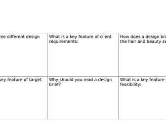 UV21583 – Responding to a Hair and Beauty Design Brief