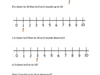 Rounding ESOL