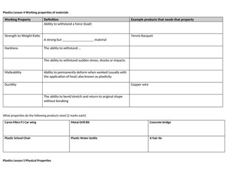 Plastics - GCSE Design and Technology Content