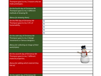 Design and Technology Christmas Revision Sheets