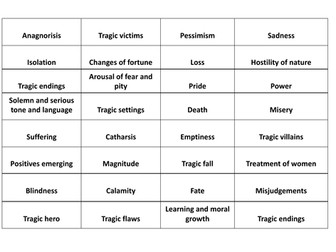 AQA A Level Literature B: Tragedy Grid