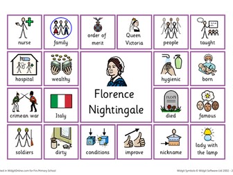 Florence Nightingale key words