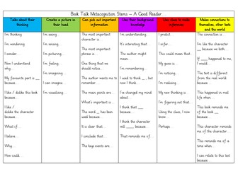 Book Talk Metacognition Stems