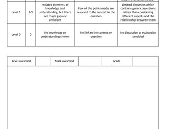 BTEC Applied Psychology 9-mark question feedback grid