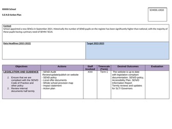 Example of annual SEND Action Plan