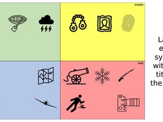 Power & Conflict Revision