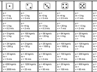 Momentum Dice Game