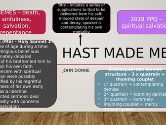 John Donne 'Thou hast made me' Analysis