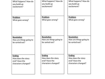 Story Planning Structure Strip