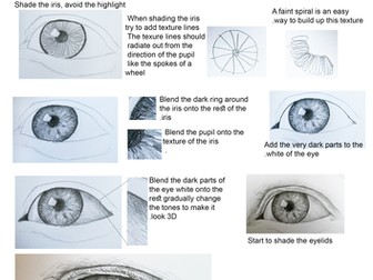 Shading an eye worksheet
