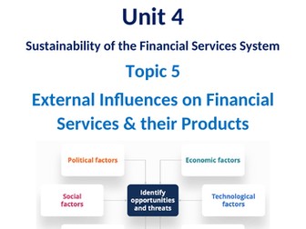 LiBF DipFS Unit 4 Topic 5 External Influences on Financial Services & their Products