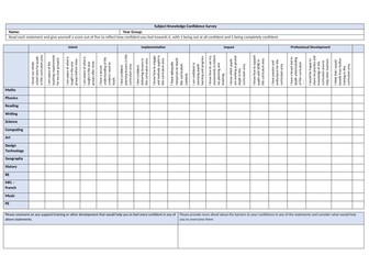 Curriculum Subject Knowledge Survey