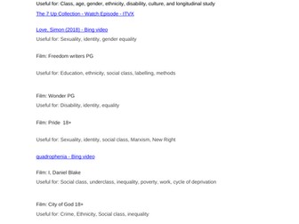 A Level Sociology Digital links and Films